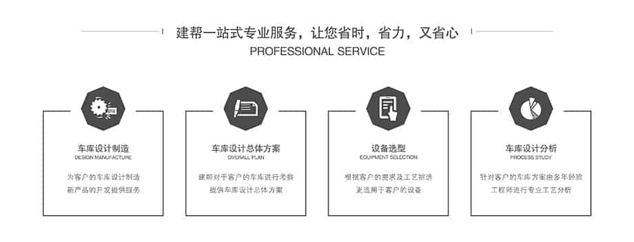 专业设计服务流程 从需求到落地的价值共创指南